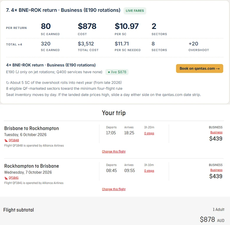 The Status Run Builder's live Brisbane to Rockhampton Business fare of $878 return, shown above a qantas.com search pricing the same flights at $439 each way, $878 in total